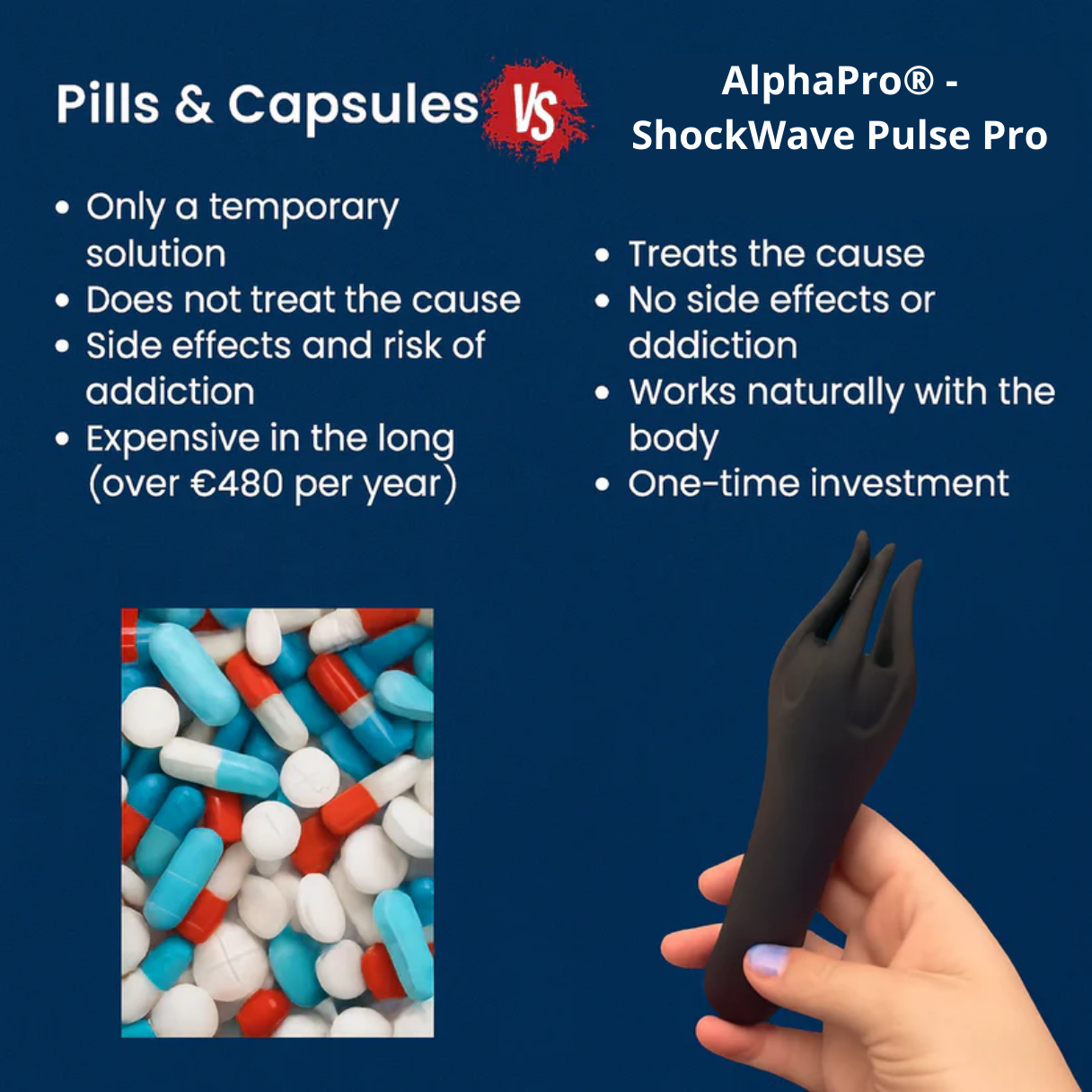 Sanovia™ Wave Therapy Pro