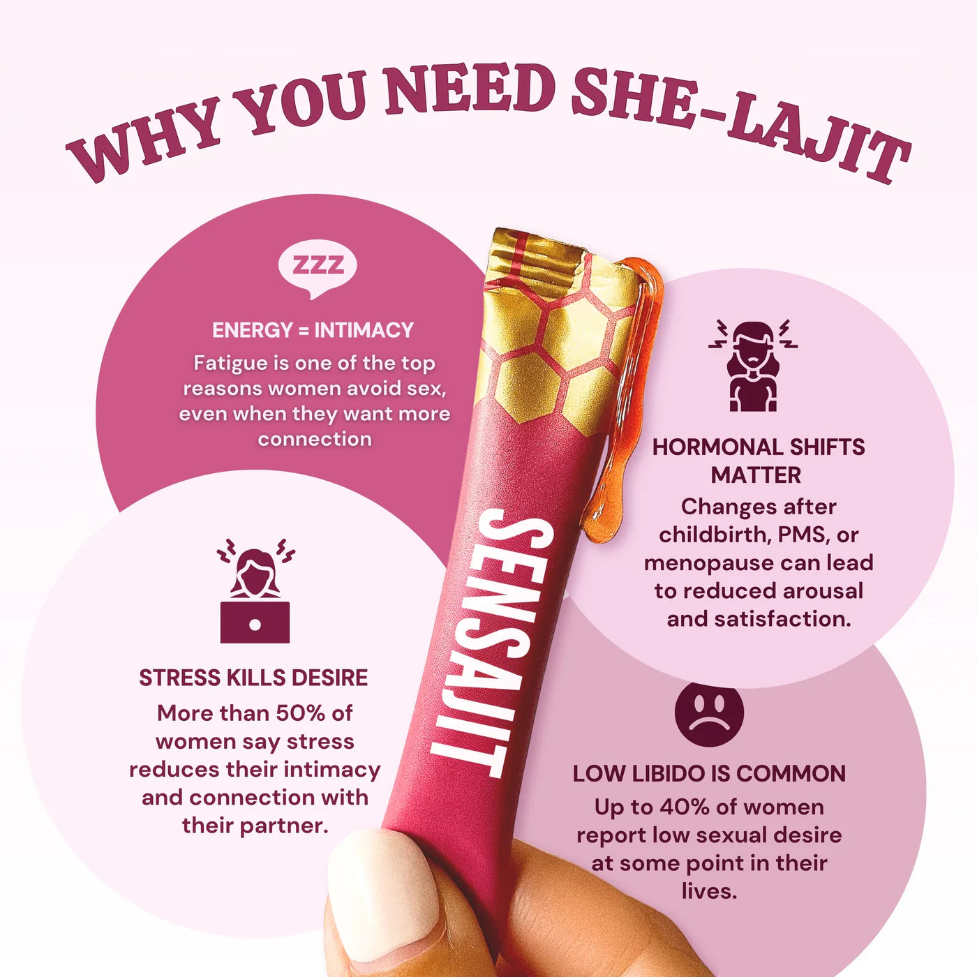 SENSAJIT™ Pure Shilajit Honey Sticks - Now 6-in-1 Support