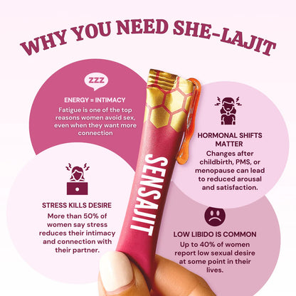 SENSAJIT™ Pure Shilajit Honey Sticks - Now 6-in-1 Support